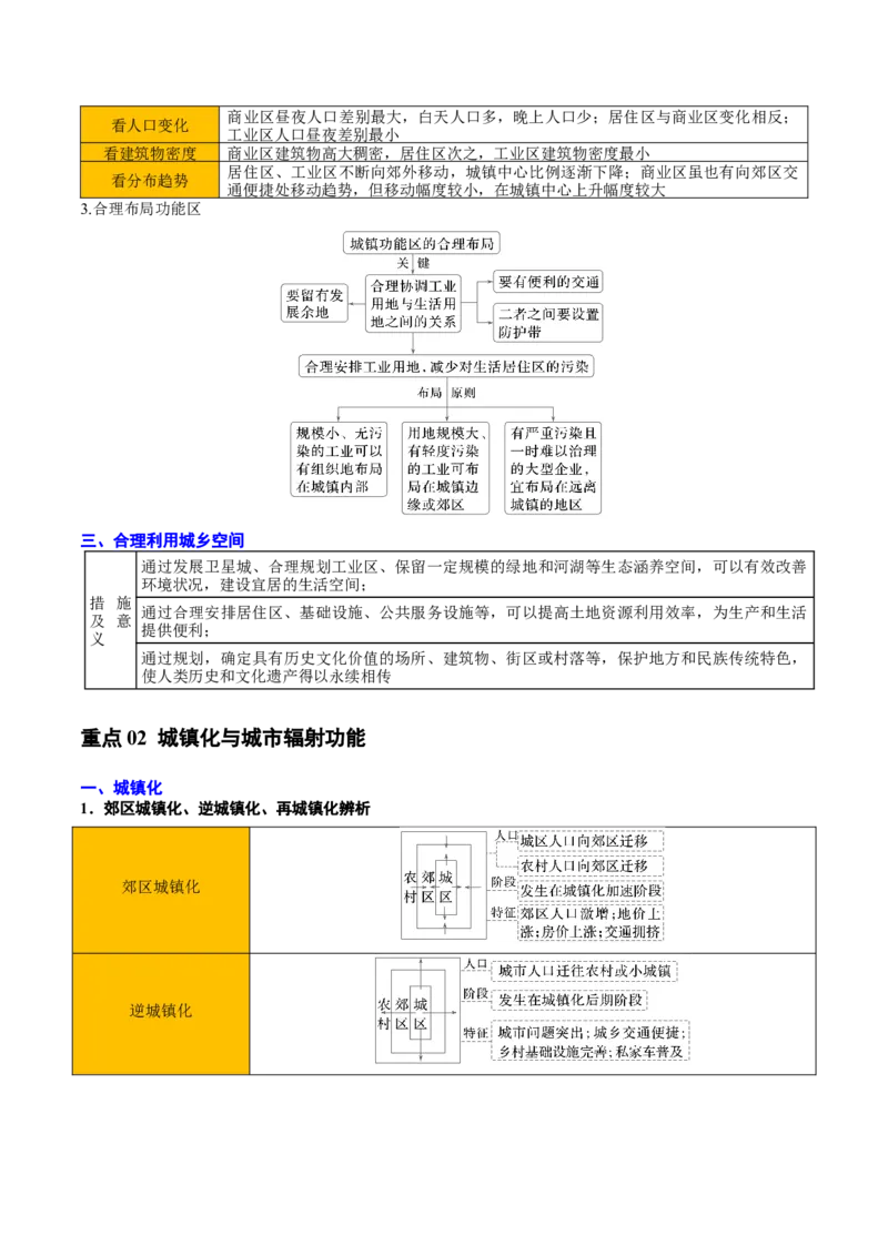 专题09乡村与城镇（原卷版）_2025年新高考资料_二轮复习_2025年高三地理高考二轮复习专项提升（新高考通用）3405802_重点&middot;难点&middot;热点专练（分地区）_北京专用
