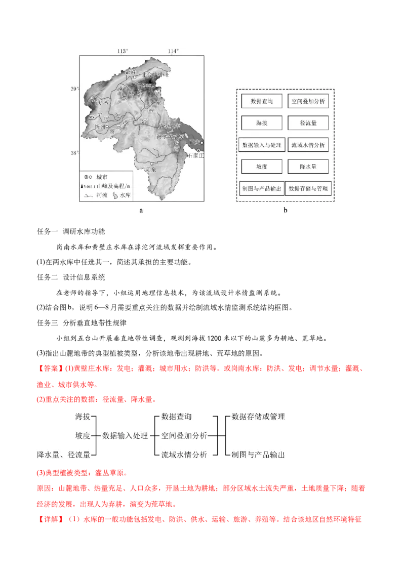专题1核心素养（练习）（解析版）_2025年新高考资料_二轮复习_01高考语文等多个文件_上好课2025年高考地理二轮复习讲练测（新高考通用）_第三部分素能提升