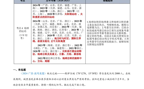 专题02（地球运动）+解析版_2025年新高考资料_二轮复习_2025年高三地理高考二轮复习专项提升（新高考通用）3405802_真题演练