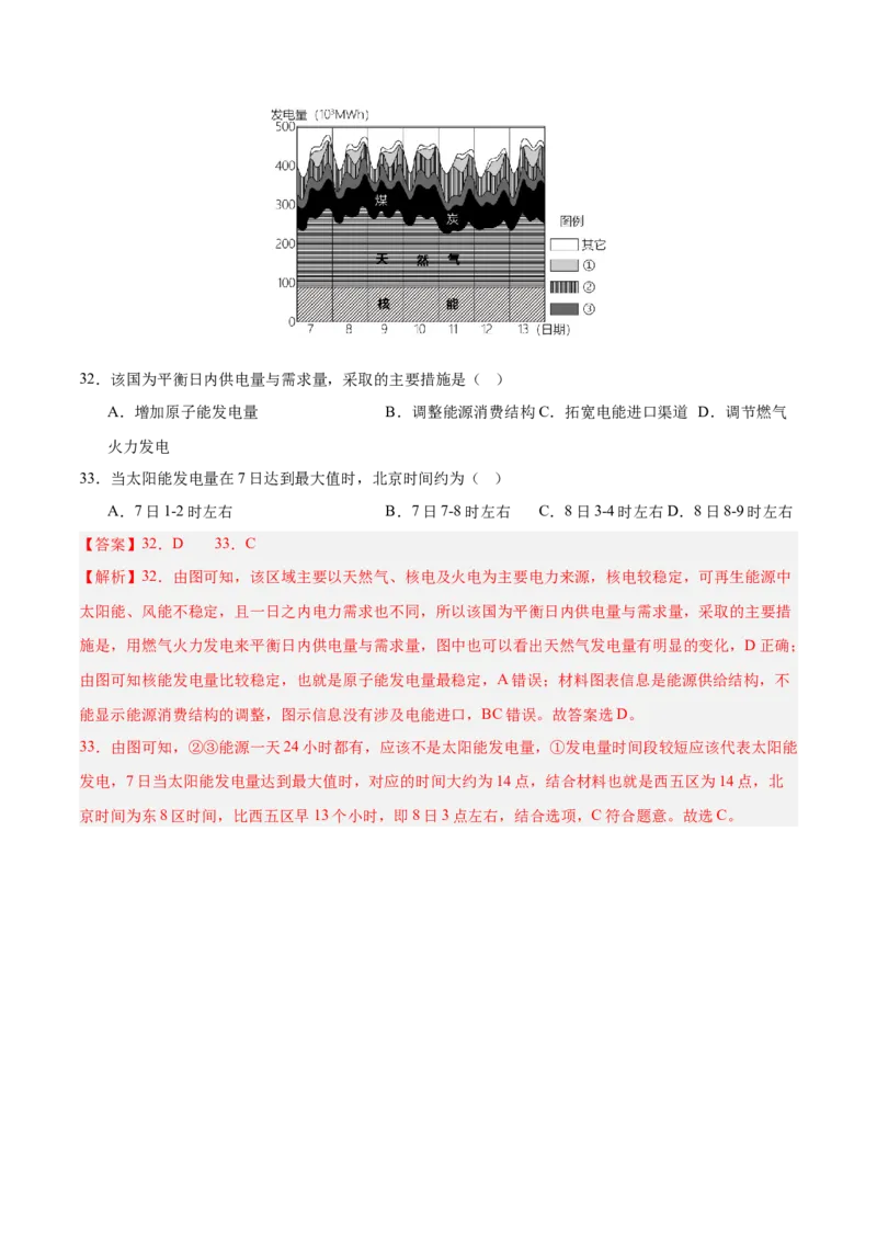 专题02（地球运动）+解析版_2025年新高考资料_二轮复习_2025年高三地理高考二轮复习专项提升（新高考通用）3405802_真题演练