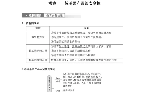 2023年高考生物一轮复习（新人教新高考）第10单元第8课时　生物技术的安全性与伦理问题_新高考复习资料_2023年新高考复习资料_一轮复习_2023年新高考大一轮复习讲义