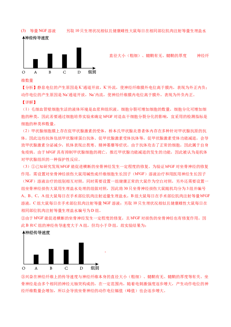 生物-2024年高考终极押题猜想（解析版）_2024年新高考资料_5.2024三轮冲刺_生物-2024年高考终极押题猜想