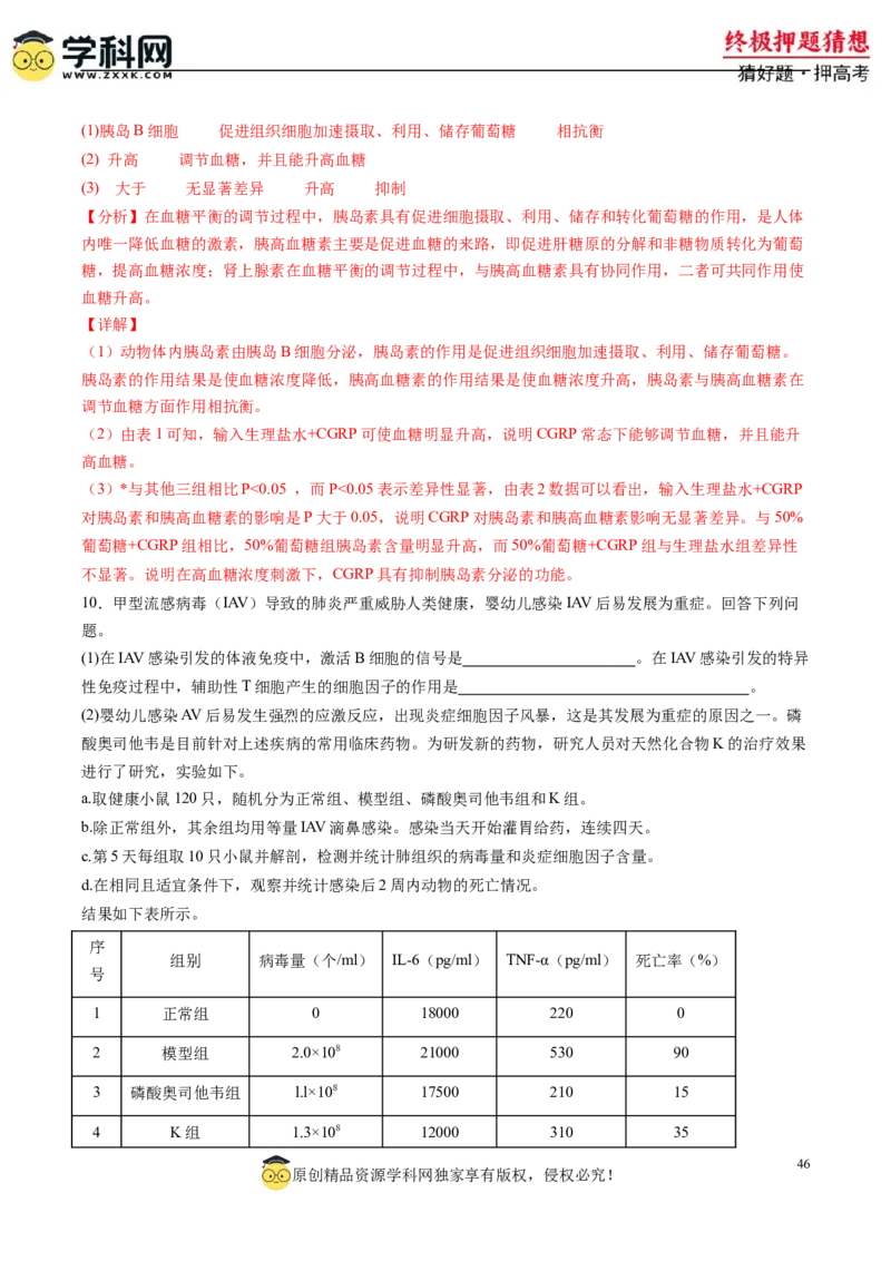 生物-2024年高考终极押题猜想（解析版）_2024年新高考资料_5.2024三轮冲刺_生物-2024年高考终极押题猜想
