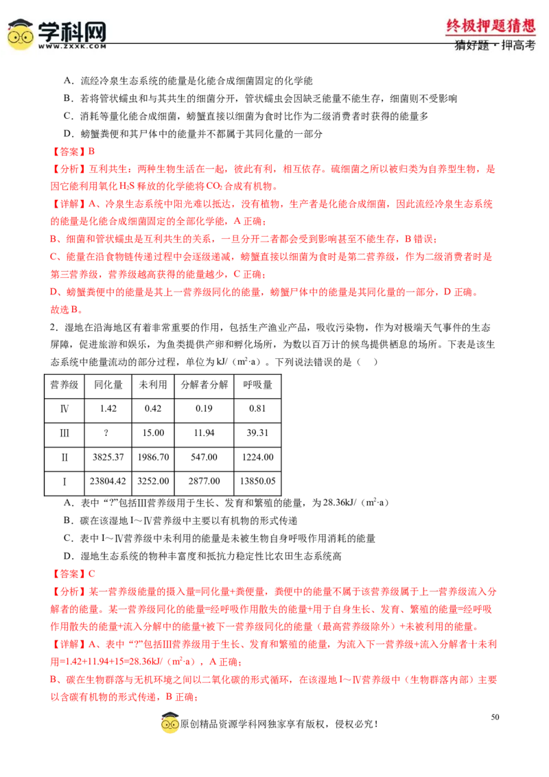 生物-2024年高考终极押题猜想（解析版）_2024年新高考资料_5.2024三轮冲刺_生物-2024年高考终极押题猜想
