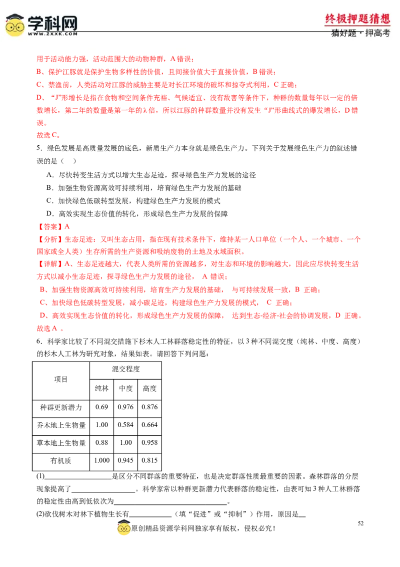 生物-2024年高考终极押题猜想（解析版）_2024年新高考资料_5.2024三轮冲刺_生物-2024年高考终极押题猜想