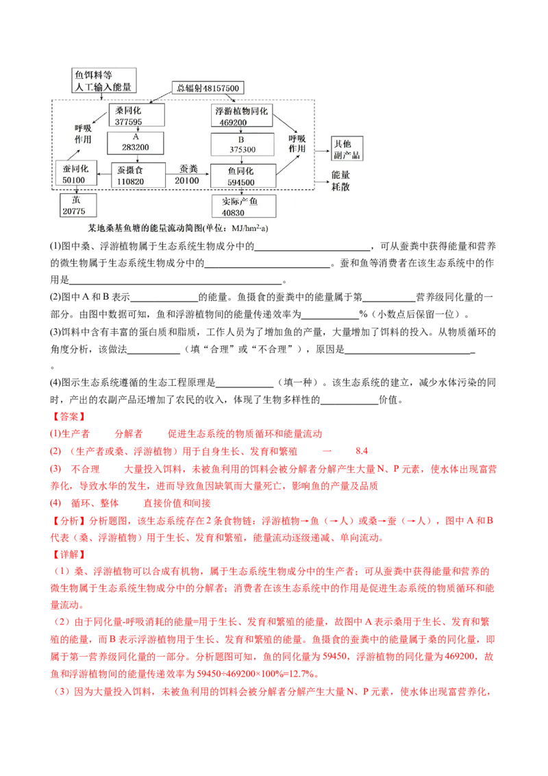 生物-2024年高考终极押题猜想（解析版）_2024年新高考资料_5.2024三轮冲刺_生物-2024年高考终极押题猜想