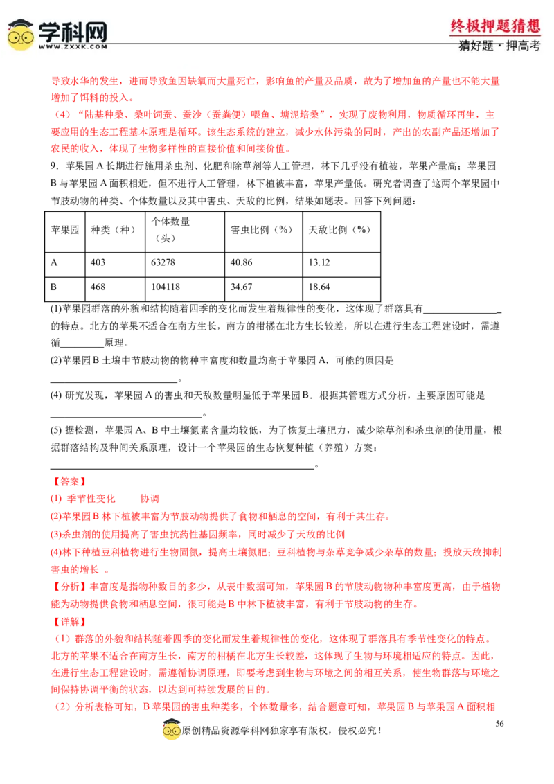 生物-2024年高考终极押题猜想（解析版）_2024年新高考资料_5.2024三轮冲刺_生物-2024年高考终极押题猜想