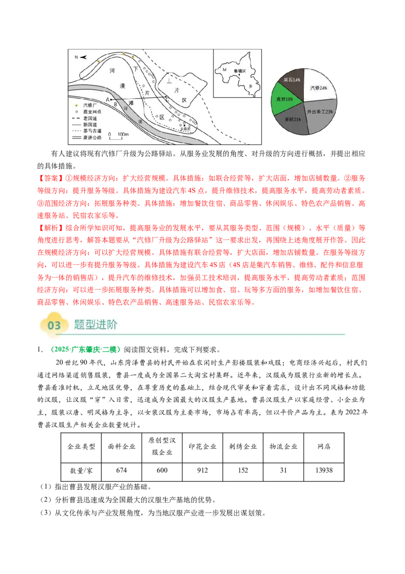 专题25服务业区位因素及发展措施的描述方法与技巧（解析版）_2025年新高考资料_二轮复习_01高考语文等多个文件_2025年高三地理高考二轮复习专项提升_题型专练