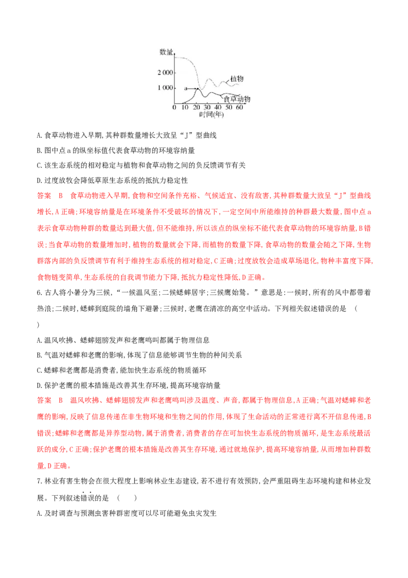 押题点05生态系统与环境保护（解析版）_2024年新高考资料_5.2024三轮冲刺_备战2024年高考生物临考题号押题（辽宁、黑龙江、吉林专用）322857720