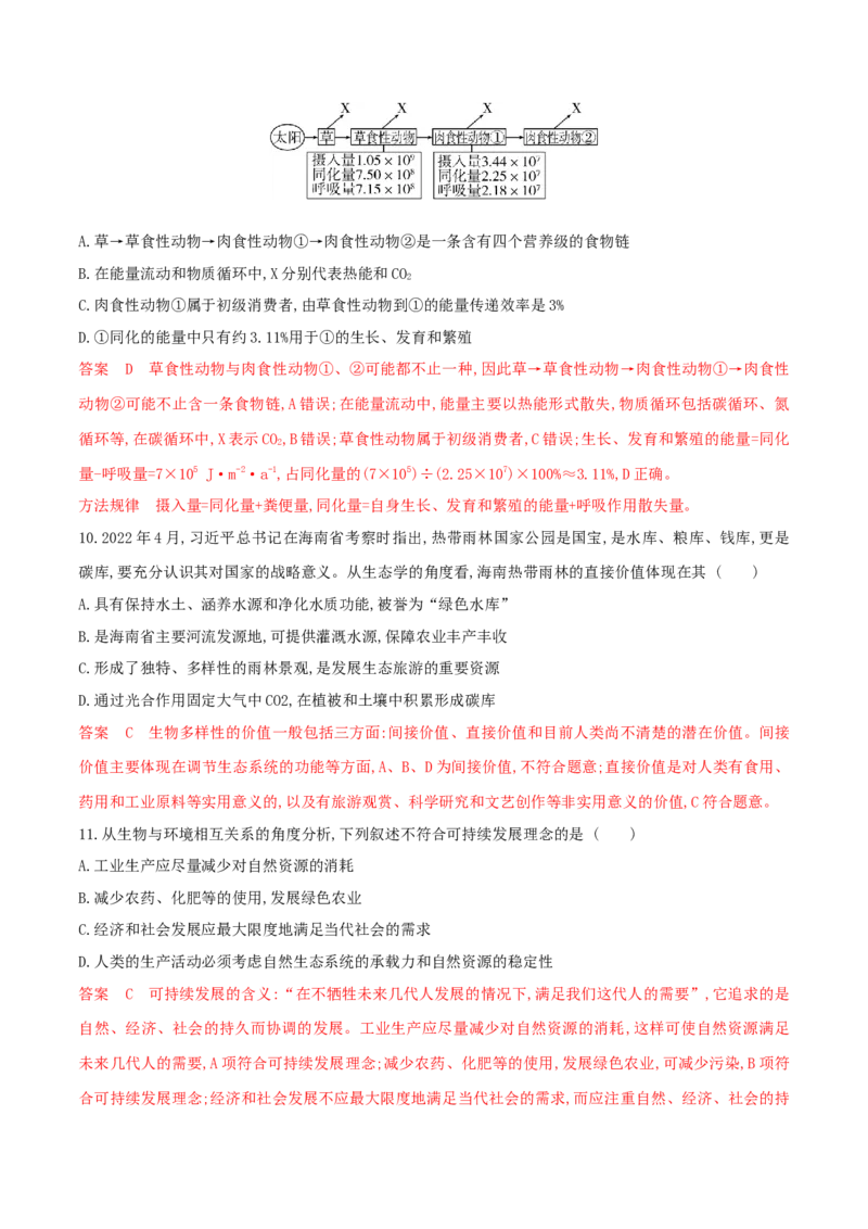 押题点05生态系统与环境保护（解析版）_2024年新高考资料_5.2024三轮冲刺_备战2024年高考生物临考题号押题（辽宁、黑龙江、吉林专用）322857720