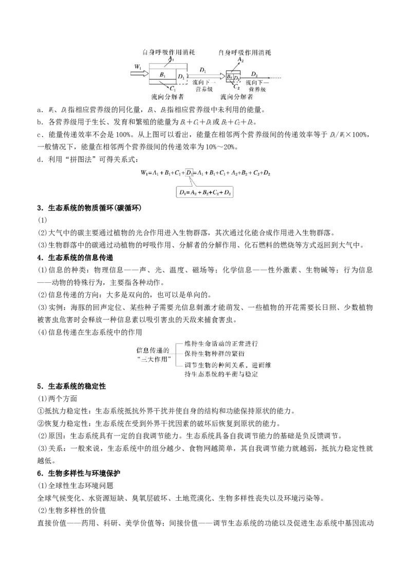 押题点05生态系统与环境保护（解析版）_2024年新高考资料_5.2024三轮冲刺_备战2024年高考生物临考题号押题（辽宁、黑龙江、吉林专用）322857720