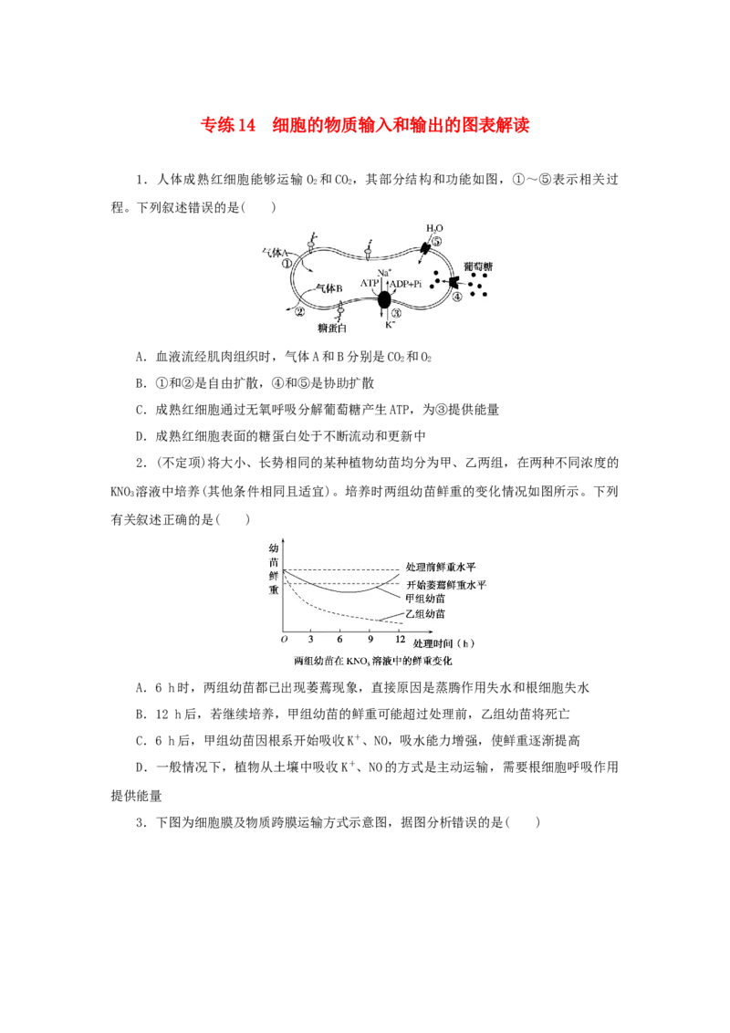2023版新教材高考生物微专题小练习专练14细胞的物质输入和输出的图表解读202208091178_通用版（老高考）复习资料_2023年复习资料_一轮复习_2023届高考生物一轮微专题100练