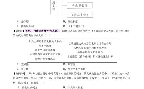 专题12文明交响：古代世界的多元之美与交流变奏（讲练）（原卷版）_02中考总复习（2026版更新中）_06-历史-中考总复习_2025年中考复习资料_2025中考二轮课件ppt+讲义+练习历史_讲义+练习