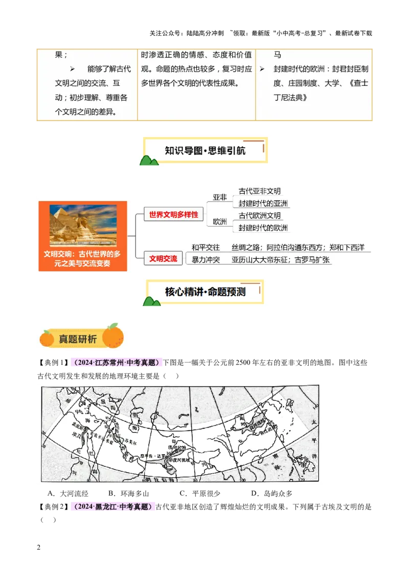 专题12文明交响：古代世界的多元之美与交流变奏（讲练）（原卷版）_02中考总复习（2026版更新中）_06-历史-中考总复习_2025年中考复习资料_2025中考二轮课件ppt+讲义+练习历史_讲义+练习