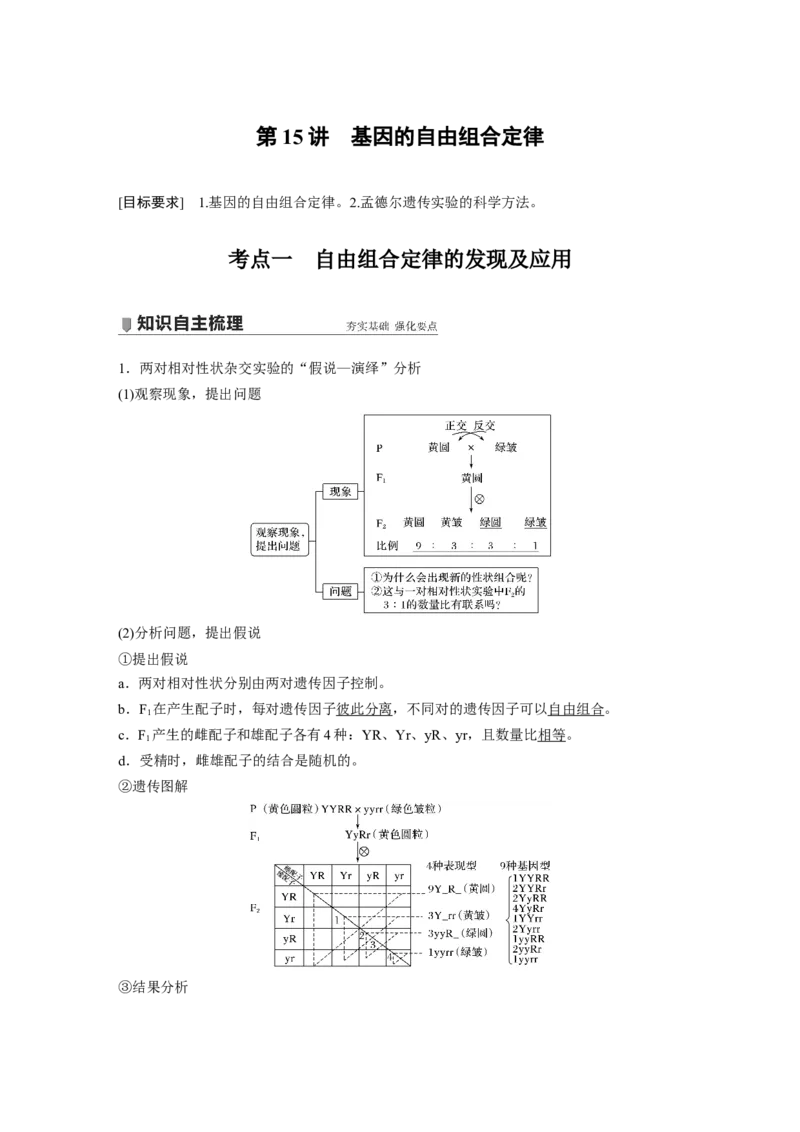 2022年高考生物一轮复习第5单元第15讲　基因的自由组合定律_新高考复习资料_2022年新高考复习资料_2022年一轮复习最新版_1.2022年高考生物一轮复习全国通用版