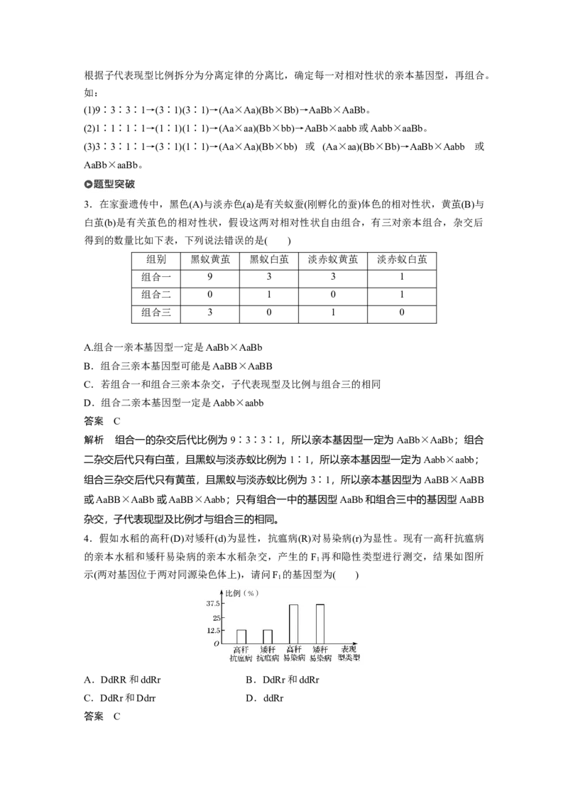 2022年高考生物一轮复习第5单元第15讲　基因的自由组合定律_新高考复习资料_2022年新高考复习资料_2022年一轮复习最新版_1.2022年高考生物一轮复习全国通用版