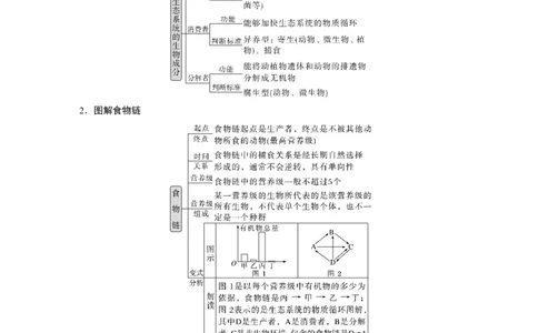2023年高考生物二轮复习（全国版）第1篇专题突破专题7考点2　生态系统的结构与功能_通用版（老高考）复习资料_2023年复习资料_二轮复习_2023年高考生物二轮复习讲义+课件（全国版）