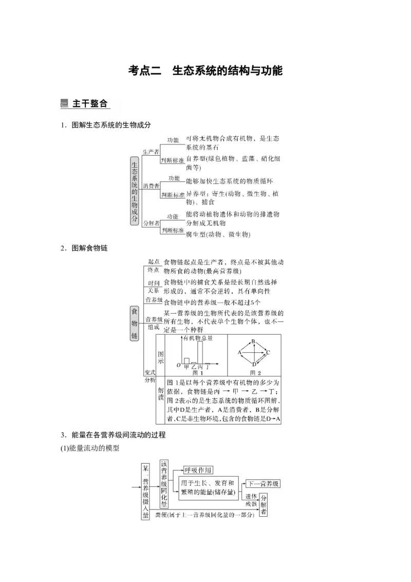 2023年高考生物二轮复习（全国版）第1篇专题突破专题7考点2　生态系统的结构与功能_通用版（老高考）复习资料_2023年复习资料_二轮复习_2023年高考生物二轮复习讲义+课件（全国版）