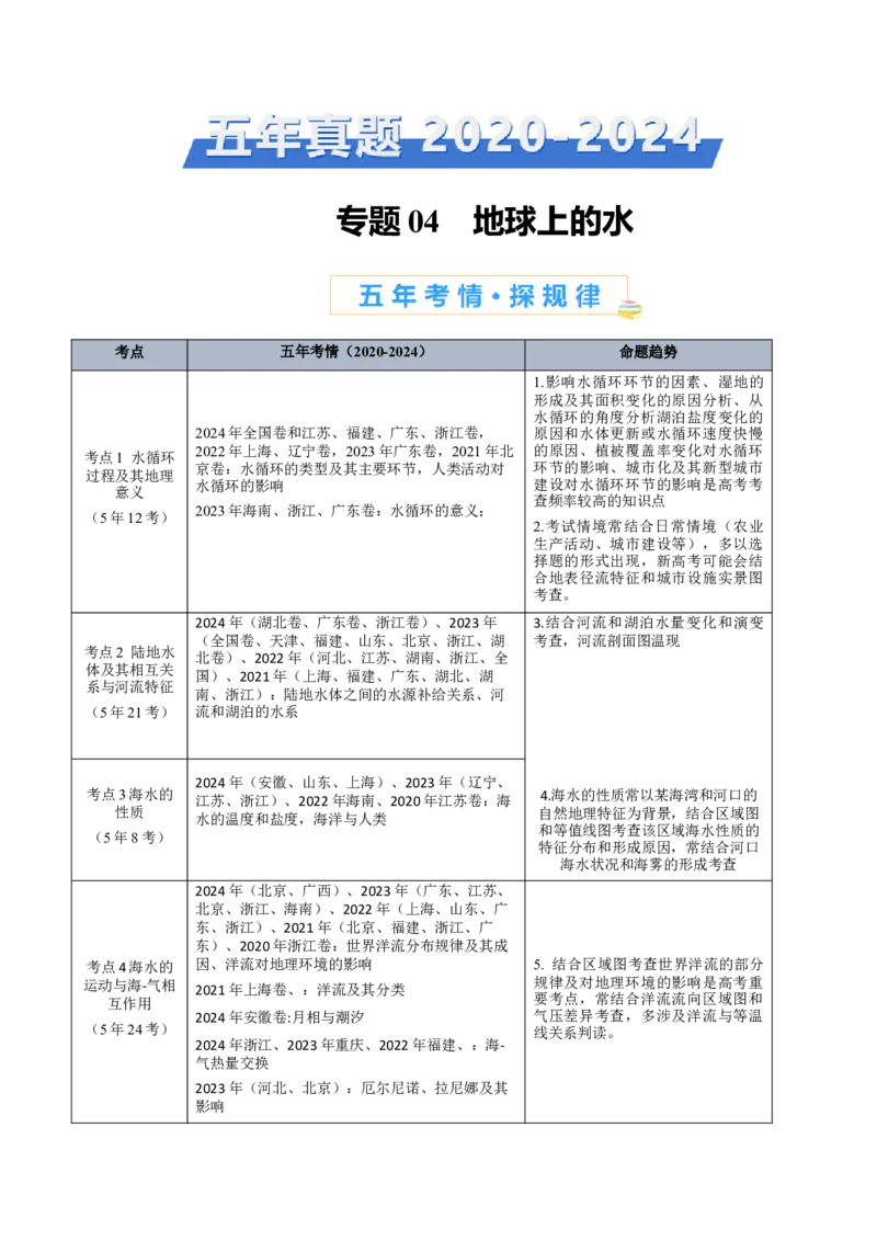 专题04地球上的水+原卷版_2025年新高考资料_二轮复习_01高考语文等多个文件_2025年高三地理高考二轮复习专项提升_真题演练
