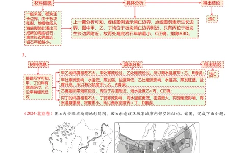 专题1核心素养（讲义）（解析版）_2025年新高考资料_二轮复习_01高考语文等多个文件_上好课2025年高考地理二轮复习讲练测（新高考通用）_第三部分素能提升
