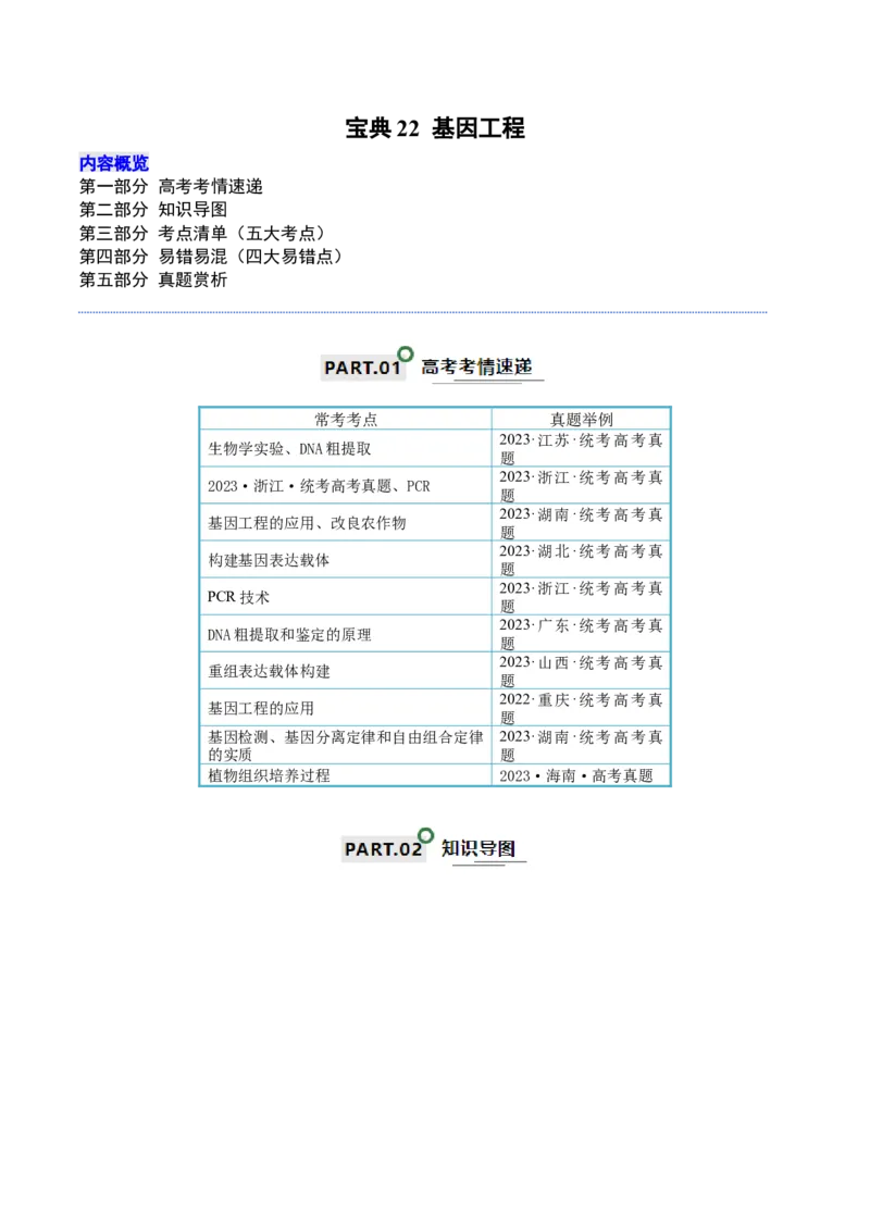 知识清单22基因工程（原卷版）_2024年新高考资料_1.2024一轮复习_2024年高考生物一轮复习知识清单