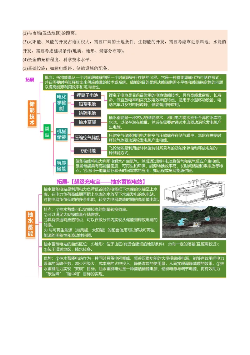 专题11资源、环境与国家安全（讲义）（解析版）_2025年新高考资料_二轮复习_01高考语文等多个文件_2025年高三地理高考二轮复习专项提升_二轮讲义