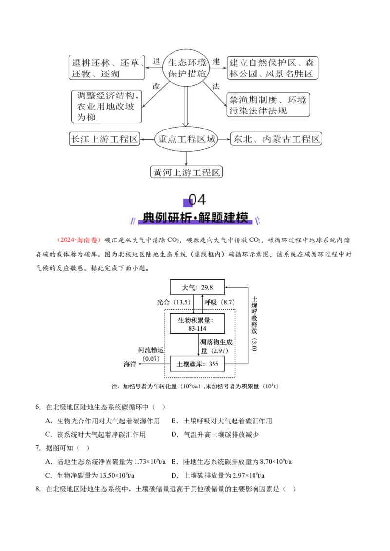 专题11资源、环境与国家安全（讲义）（解析版）_2025年新高考资料_二轮复习_01高考语文等多个文件_2025年高三地理高考二轮复习专项提升_二轮讲义