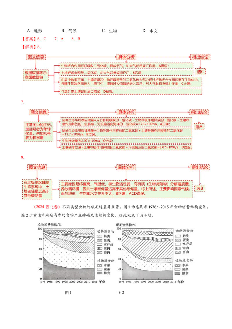 专题11资源、环境与国家安全（讲义）（解析版）_2025年新高考资料_二轮复习_01高考语文等多个文件_2025年高三地理高考二轮复习专项提升_二轮讲义
