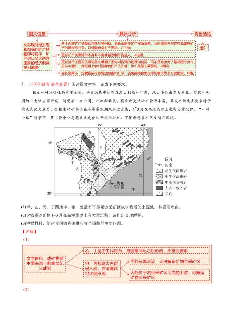 专题11资源、环境与国家安全（讲义）（解析版）_2025年新高考资料_二轮复习_01高考语文等多个文件_2025年高三地理高考二轮复习专项提升_二轮讲义