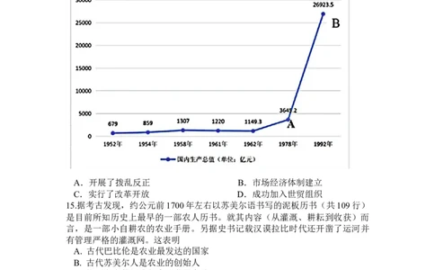 辽宁省六校2022-2023学年高三上学期期初考试历史含答案_历史高考模拟题_新高考_2023年