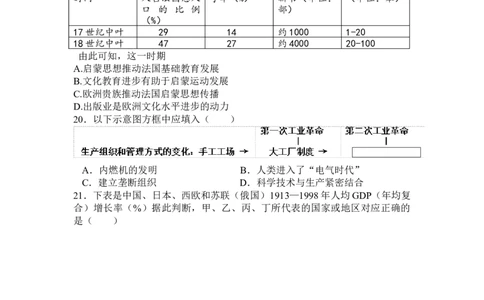 辽宁省六校2022-2023学年高三上学期期初考试历史含答案_历史高考模拟题_新高考_2023年