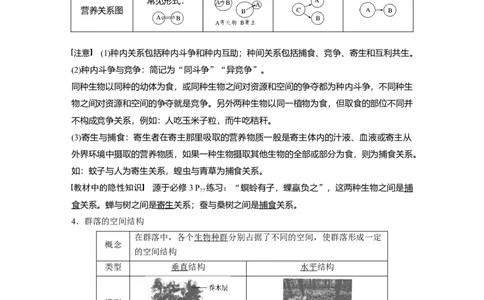 2022年高考生物一轮复习第9单元第29讲　群落的结构与演替_新高考复习资料_2022年新高考复习资料_2022年一轮复习最新版_1.2022年高考生物一轮复习全国通用版