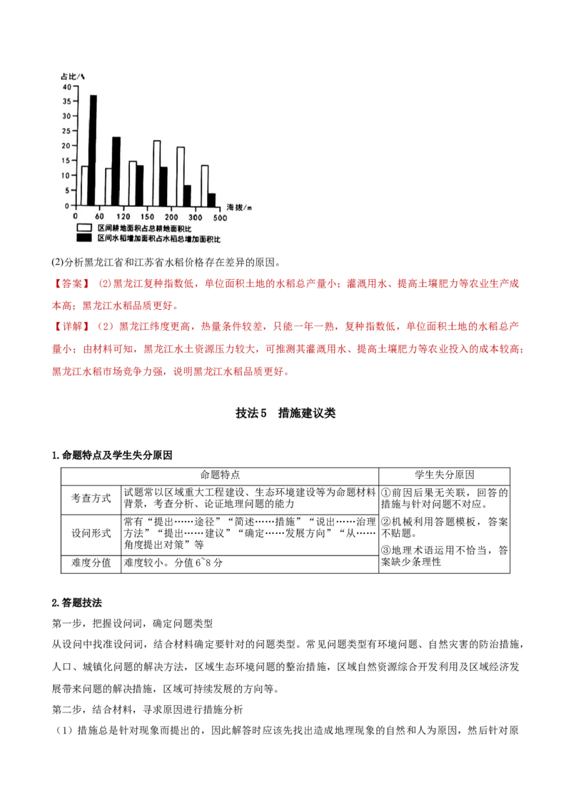 专题02综合题解题技巧（解析版）_2025年新高考资料_二轮复习_01高考语文等多个文件_2025年高三地理高考二轮复习专项提升_重点&middot;难点&middot;热点专练（分地区）_黑吉辽专用