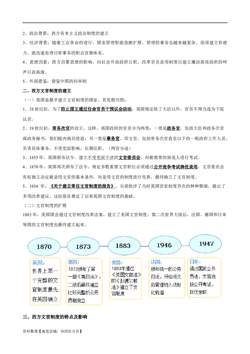 专题16官员的选拔与管理（选择性必修一）-口袋书2024年高考历史一轮复习知识清单_07高考历史_新高考复习资料_2024年新高考复习资料_一轮复习资料