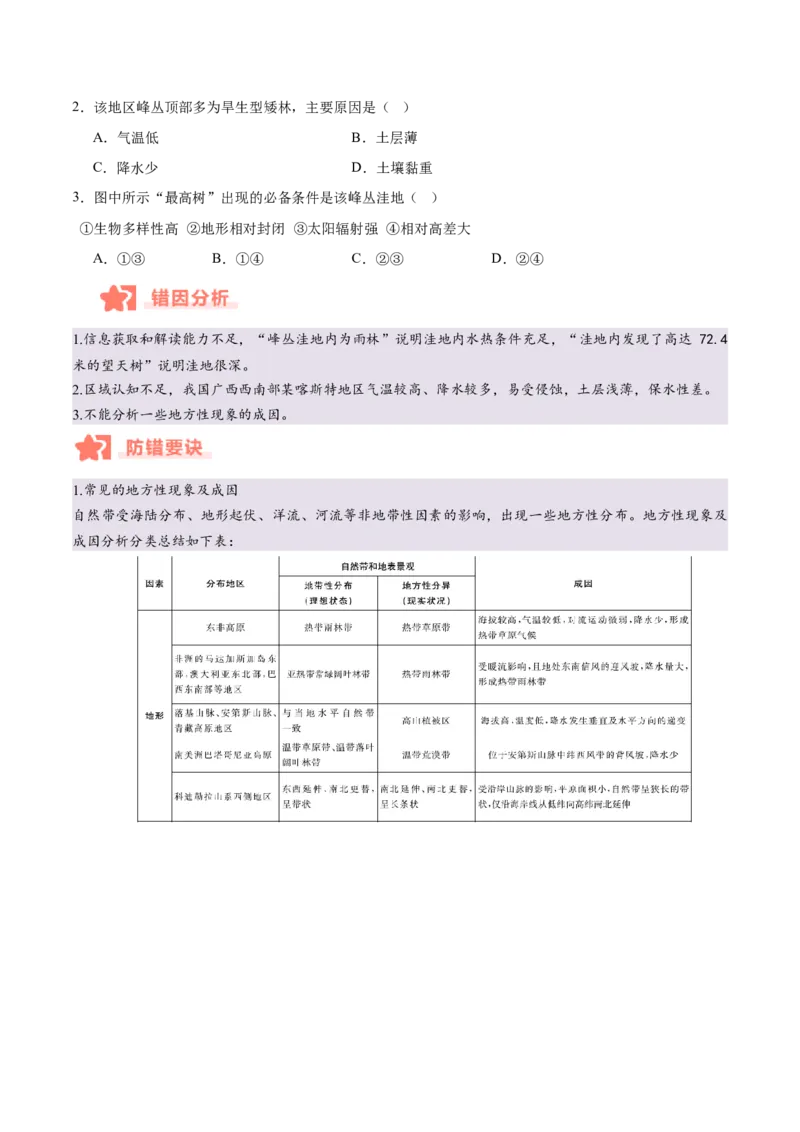 专题06自然环境的整体性与差异性易错提分（4大易错点）（原卷版）_2025年新高考资料_二轮复习_01高考语文等多个文件_2025年高三地理高考二轮复习专项提升_易错专练