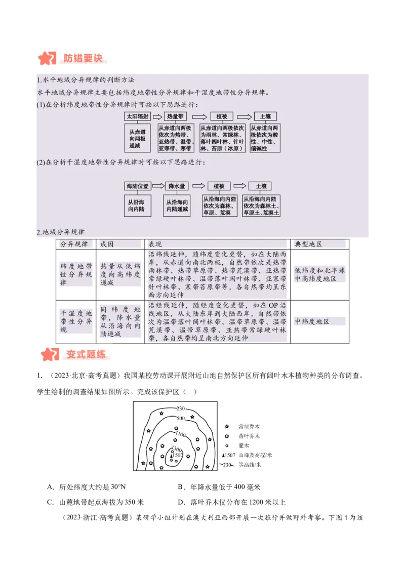 专题06自然环境的整体性与差异性易错提分（4大易错点）（原卷版）_2025年新高考资料_二轮复习_01高考语文等多个文件_2025年高三地理高考二轮复习专项提升_易错专练