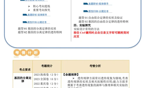 第07讲基因的分离定律和自由组合定律（讲义）原卷版_2024年新高考资料_2.2024二轮复习_2024年高考生物二轮复习讲练测（新教材新高考）