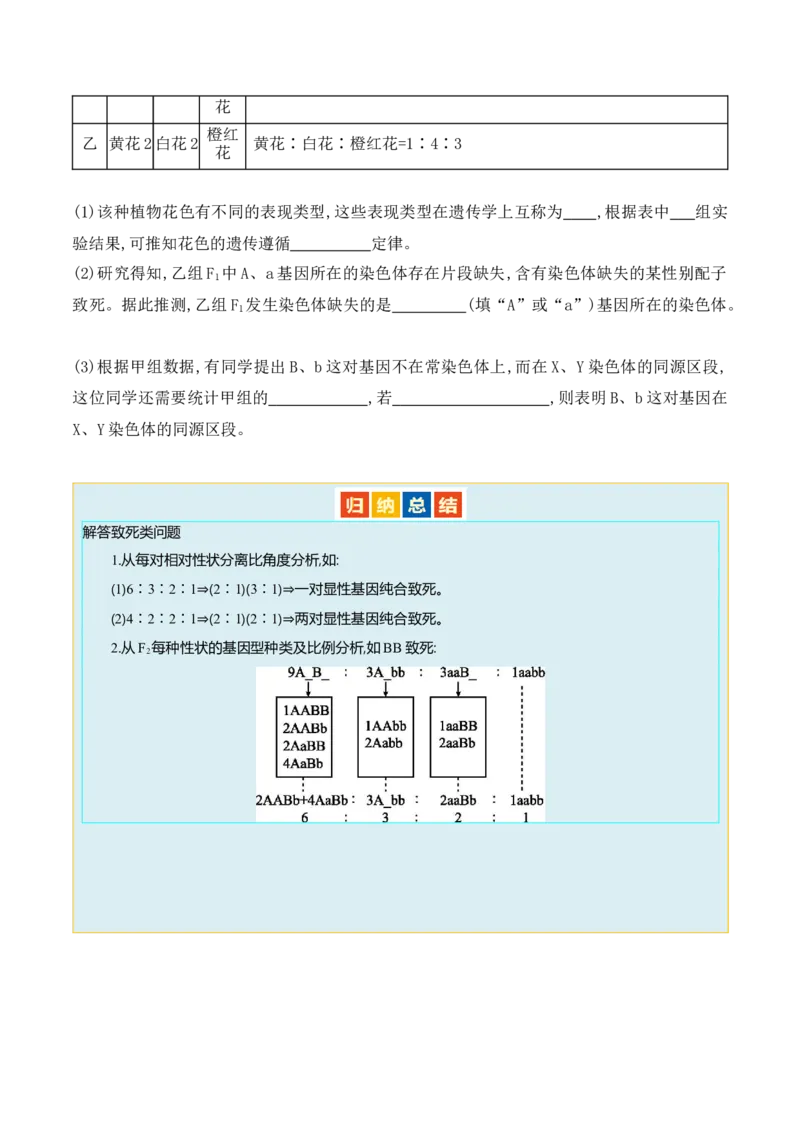 第07讲基因的分离定律和自由组合定律（讲义）原卷版_2024年新高考资料_2.2024二轮复习_2024年高考生物二轮复习讲练测（新教材新高考）