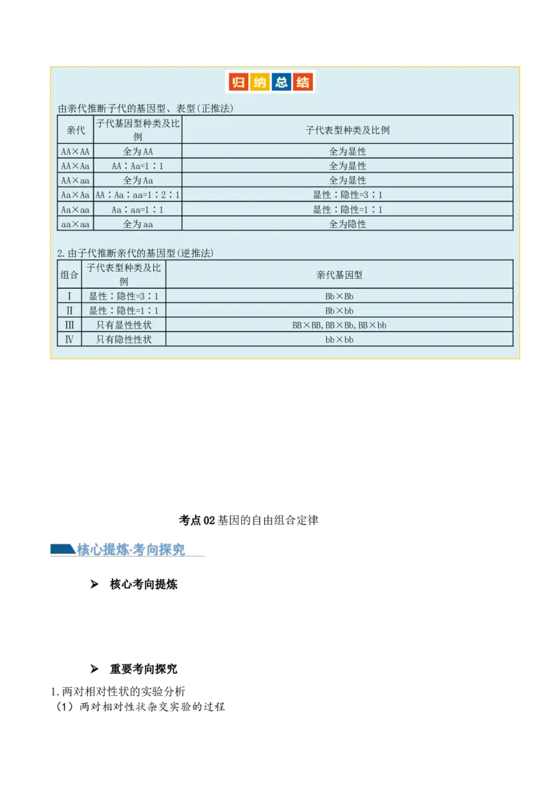 第07讲基因的分离定律和自由组合定律（讲义）原卷版_2024年新高考资料_2.2024二轮复习_2024年高考生物二轮复习讲练测（新教材新高考）