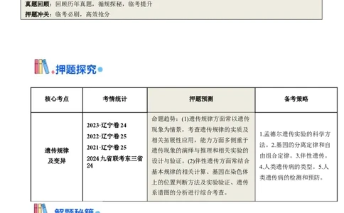 押第24题遗传与进化模块（原卷版）_2024年新高考资料_5.2024三轮冲刺_备战2024年高考生物临考题号押题（辽宁、黑龙江、吉林专用）322857720