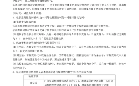 押第24题遗传与进化模块（原卷版）_2024年新高考资料_5.2024三轮冲刺_备战2024年高考生物临考题号押题（辽宁、黑龙江、吉林专用）322857720