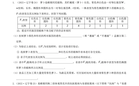 押第24题遗传与进化模块（原卷版）_2024年新高考资料_5.2024三轮冲刺_备战2024年高考生物临考题号押题（辽宁、黑龙江、吉林专用）322857720