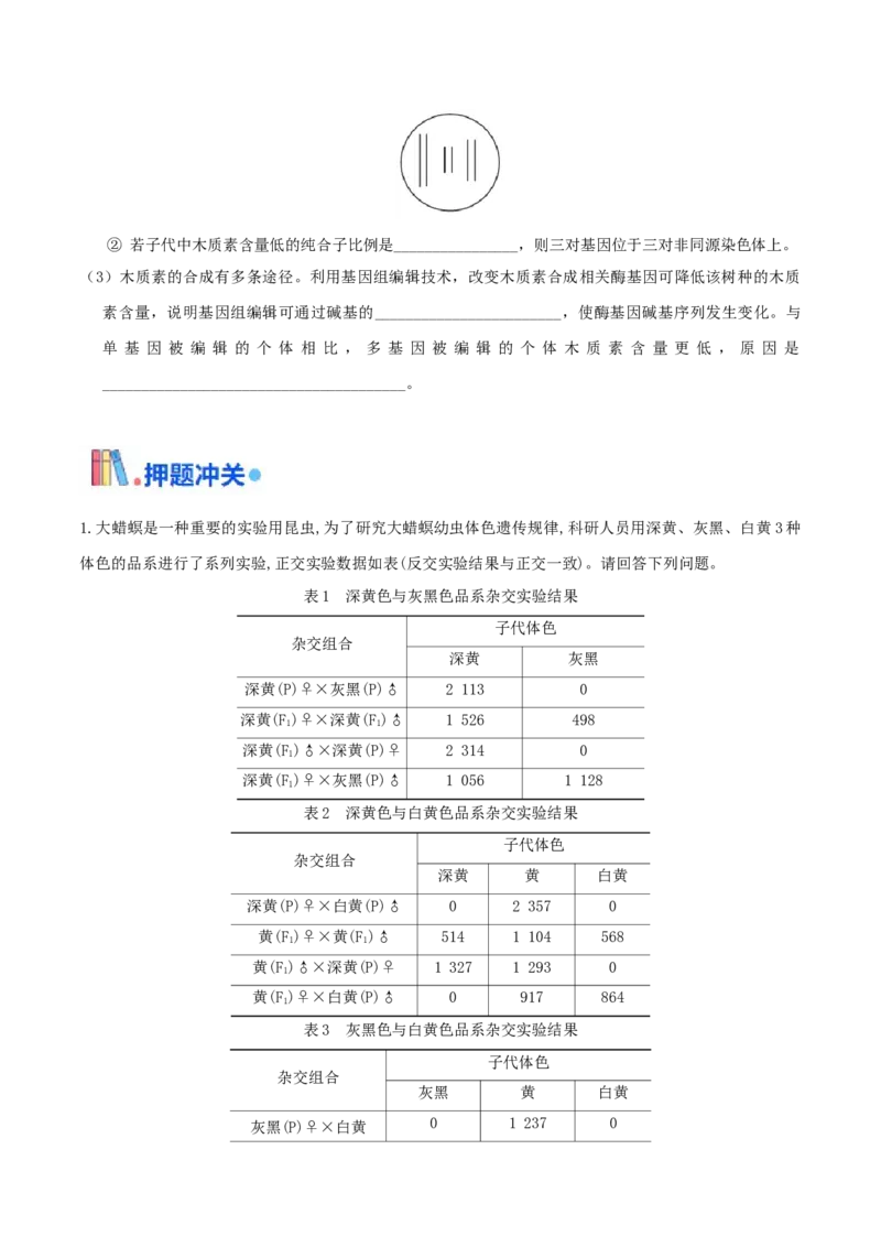 押第24题遗传与进化模块（原卷版）_2024年新高考资料_5.2024三轮冲刺_备战2024年高考生物临考题号押题（辽宁、黑龙江、吉林专用）322857720
