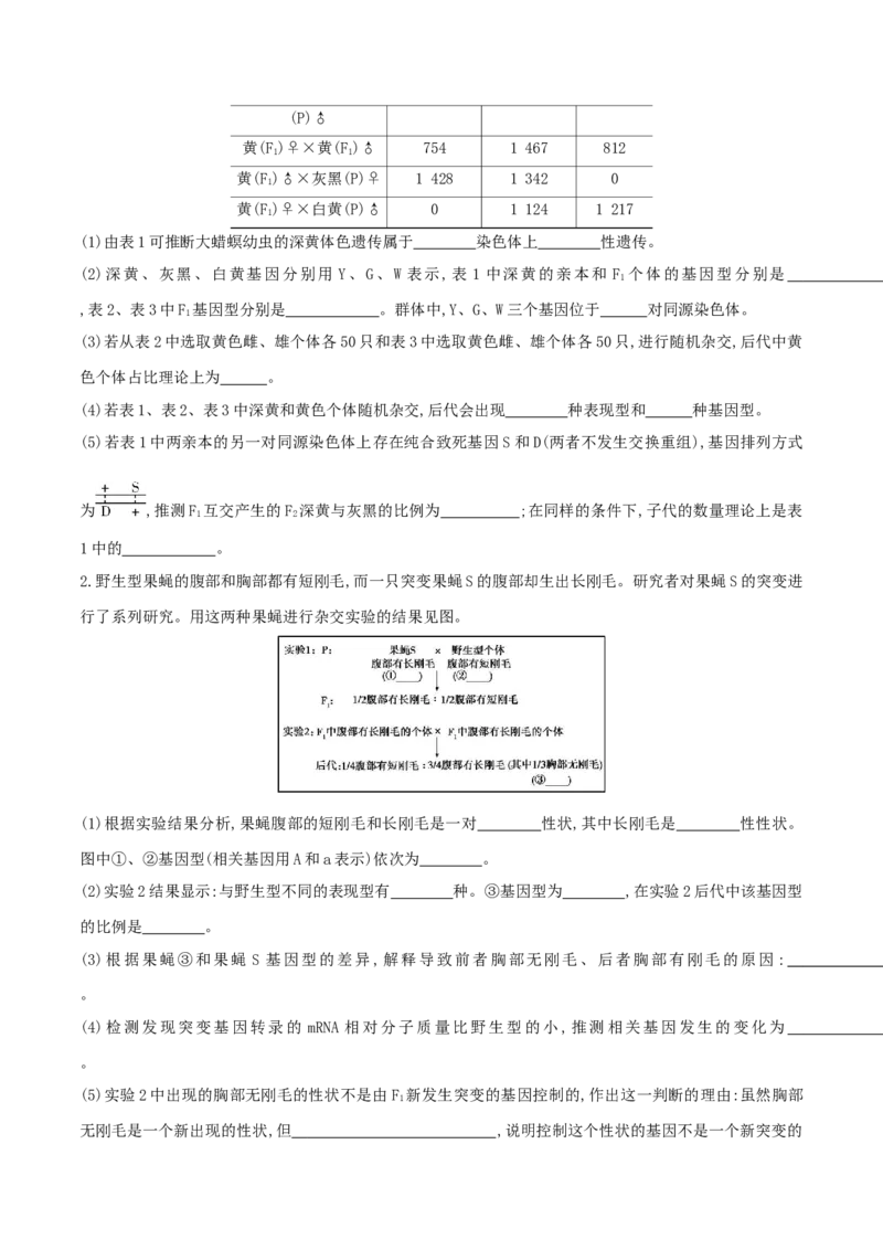 押第24题遗传与进化模块（原卷版）_2024年新高考资料_5.2024三轮冲刺_备战2024年高考生物临考题号押题（辽宁、黑龙江、吉林专用）322857720