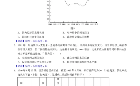 专题13第二次世界大战后：世界多元文明的竞争与发展（原卷版）_07高考历史_通用版（老高考）复习资料_2024年复习资料_完五年（2019-2023）高考历史真题分项汇编（全国通用）