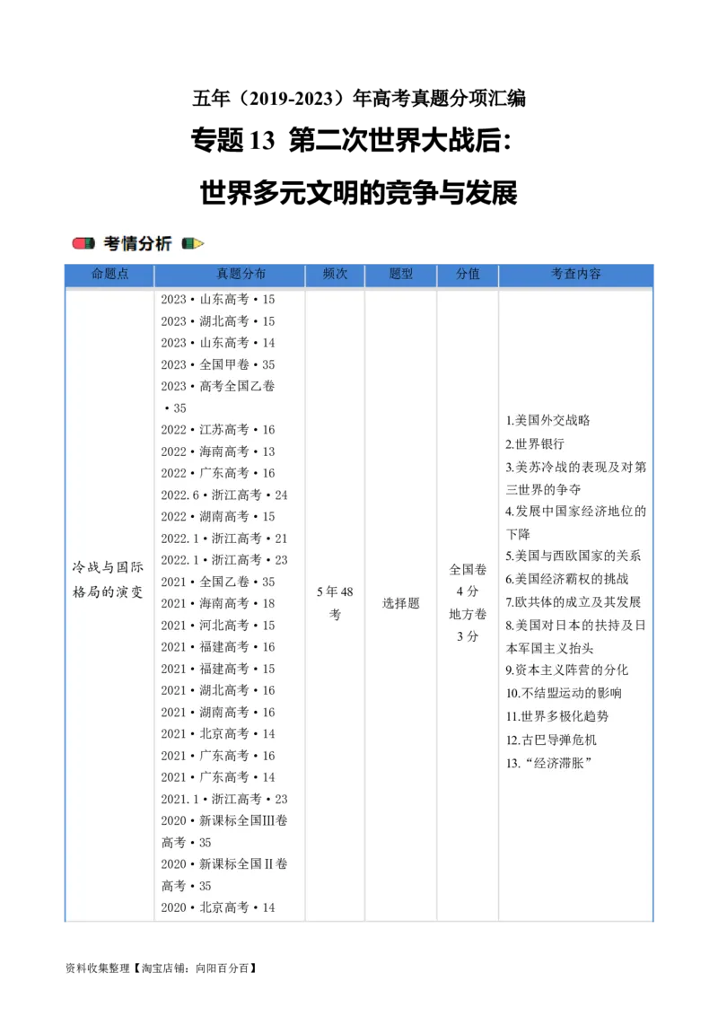 专题13第二次世界大战后：世界多元文明的竞争与发展（原卷版）_07高考历史_通用版（老高考）复习资料_2024年复习资料_完五年（2019-2023）高考历史真题分项汇编（全国通用）