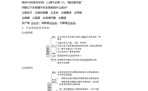 2022年高考生物一轮复习第9单元第30讲　生态系统的结构与能量流动_新高考复习资料_2022年新高考复习资料_2022年一轮复习最新版_1.2022年高考生物一轮复习全国通用版