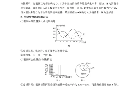 2022年高考生物一轮复习第9单元第30讲　生态系统的结构与能量流动_新高考复习资料_2022年新高考复习资料_2022年一轮复习最新版_1.2022年高考生物一轮复习全国通用版