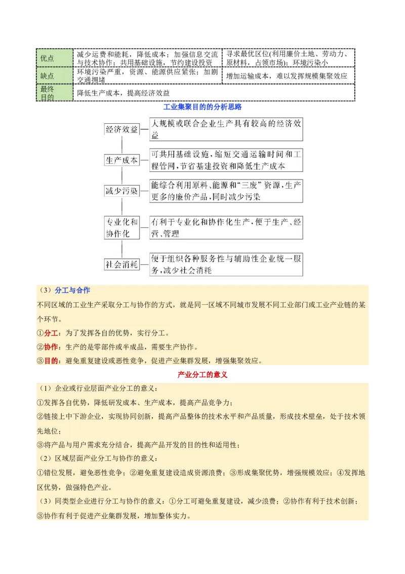 专题09产业区位与产业发展（讲义）（原卷版）_2025年新高考资料_二轮复习_01高考语文等多个文件_2025年高三地理高考二轮复习专项提升_二轮讲义