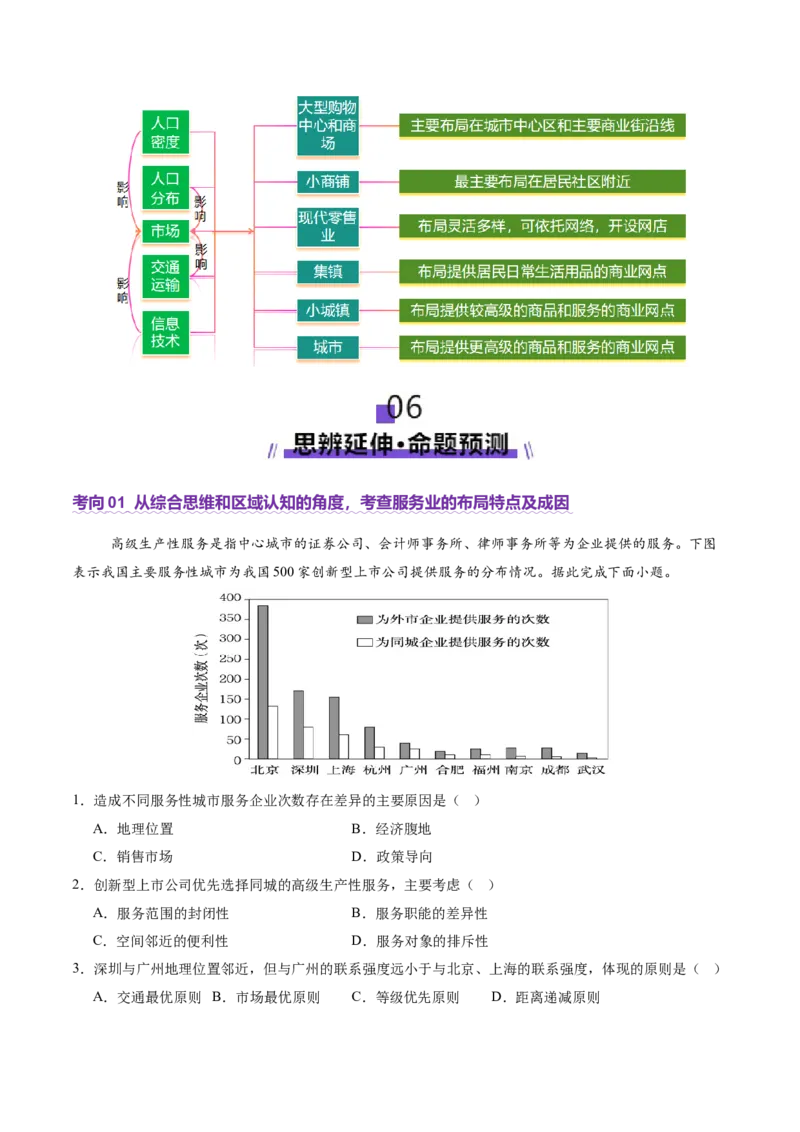 专题09产业区位与产业发展（讲义）（原卷版）_2025年新高考资料_二轮复习_01高考语文等多个文件_2025年高三地理高考二轮复习专项提升_二轮讲义